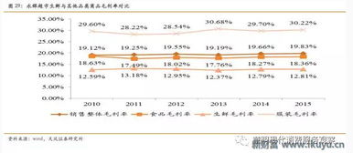 江油市菜鲜蓝子综合超市 个体工商户的社区服务新起点